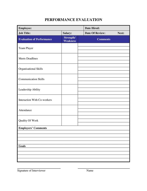 Employee Performance Evaluation - Smart Sales Kit