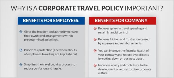 travel management company policy