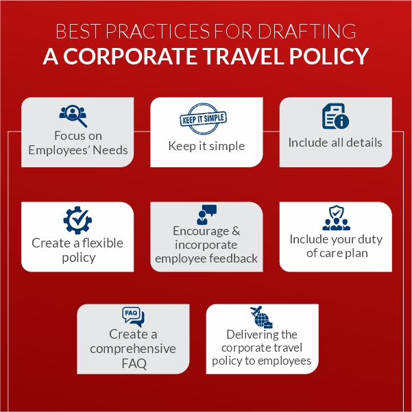 Best Practices for Corporate Travel Policy